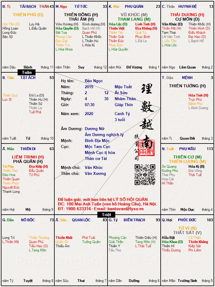 Hình ảnh