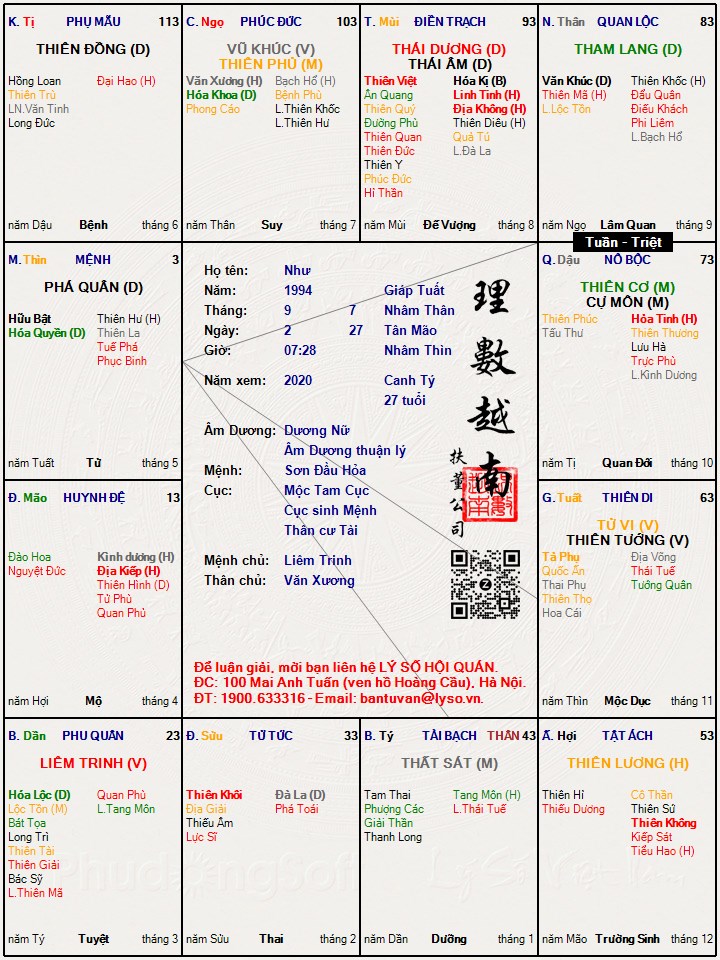 Hình ảnh