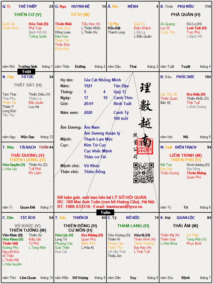 Hình ảnh