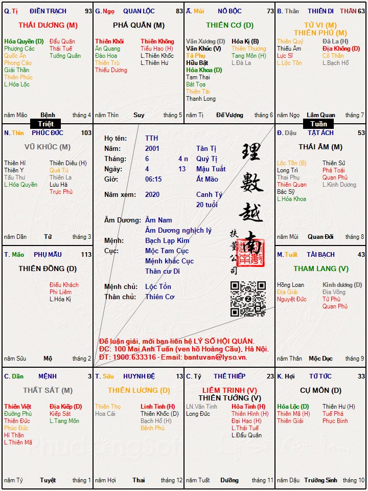 Hình ảnh