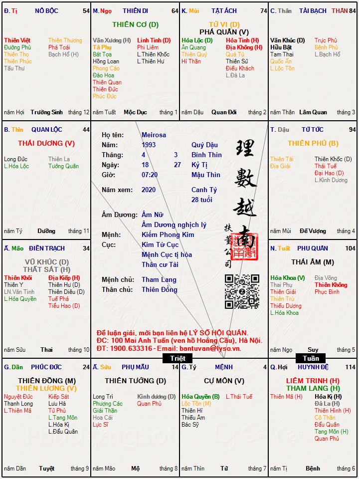 Hình ảnh