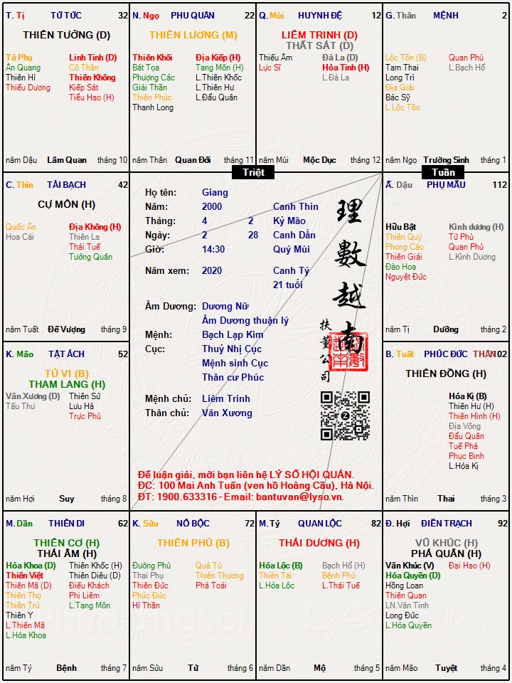 Hình ảnh