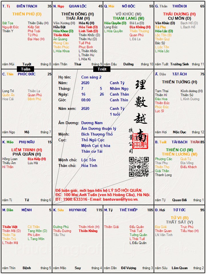Hình ảnh