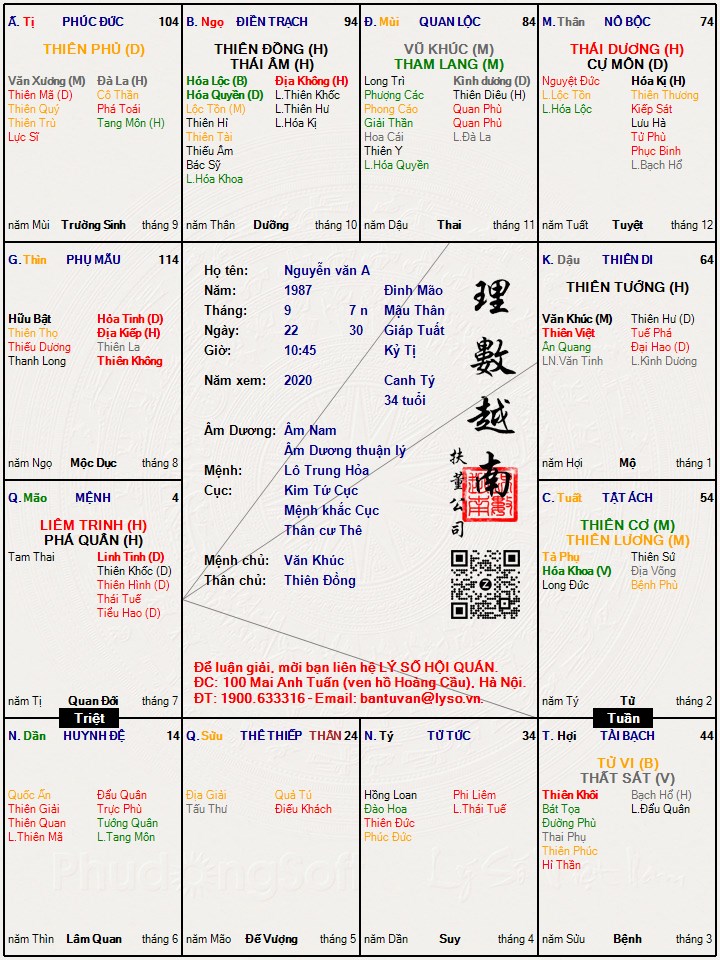 Hình ảnh