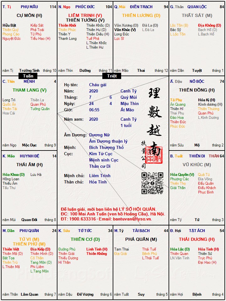 Hình ảnh