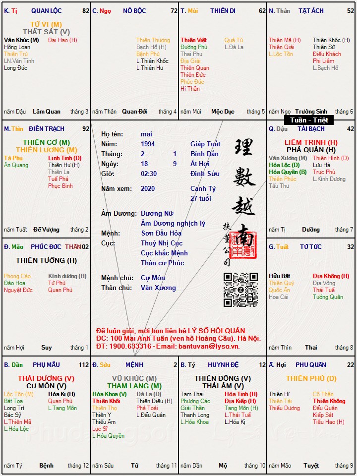 Hình ảnh