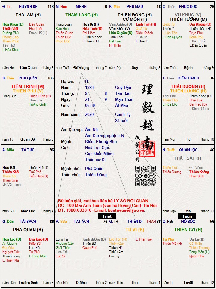 Hình ảnh