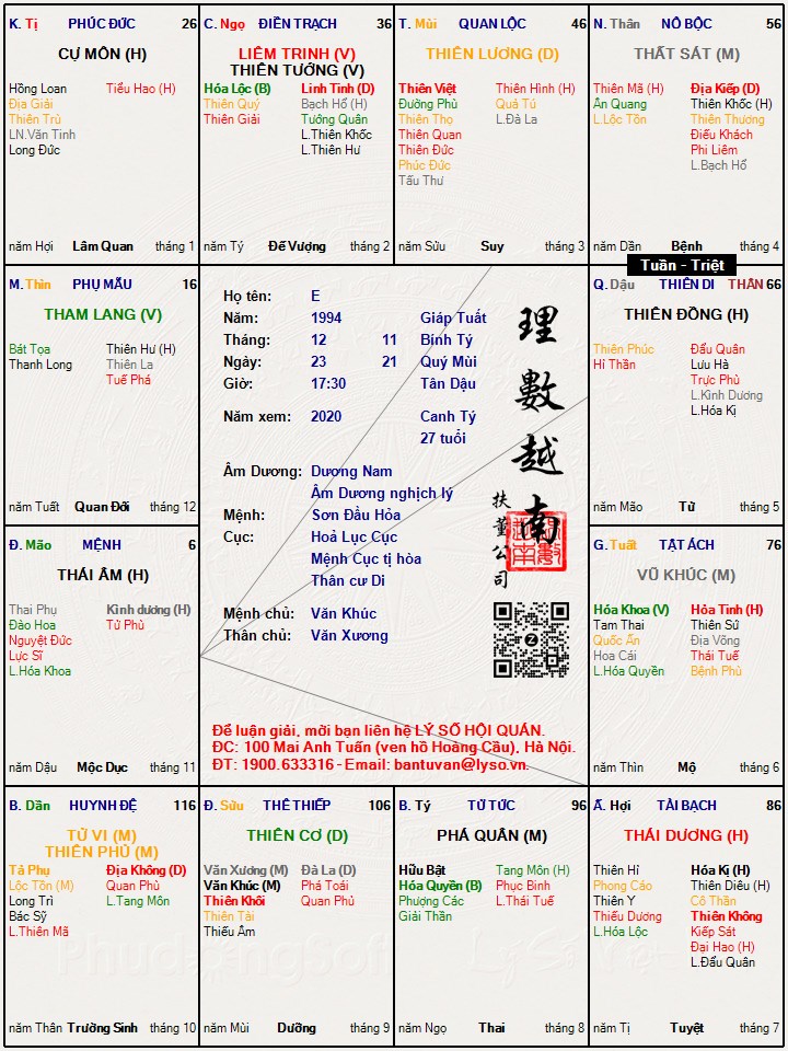Hình ảnh