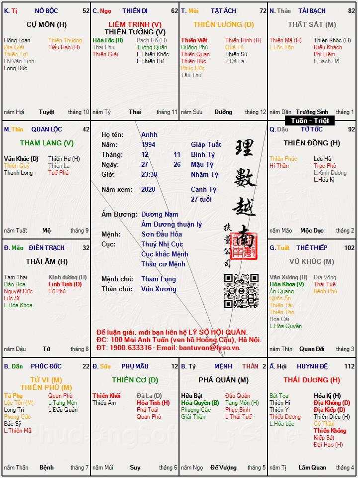 Hình ảnh