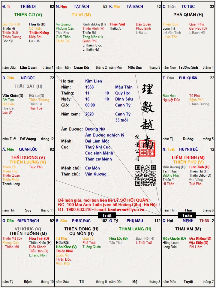 Hình ảnh