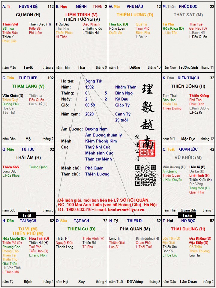 Hình ảnh
