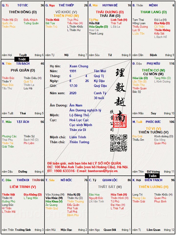 Hình ảnh