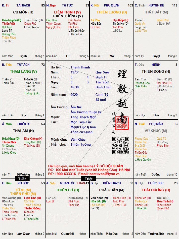 Hình ảnh