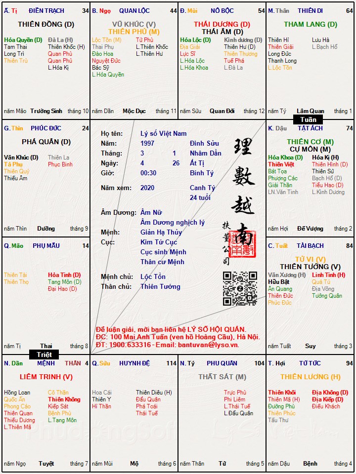 Hình ảnh