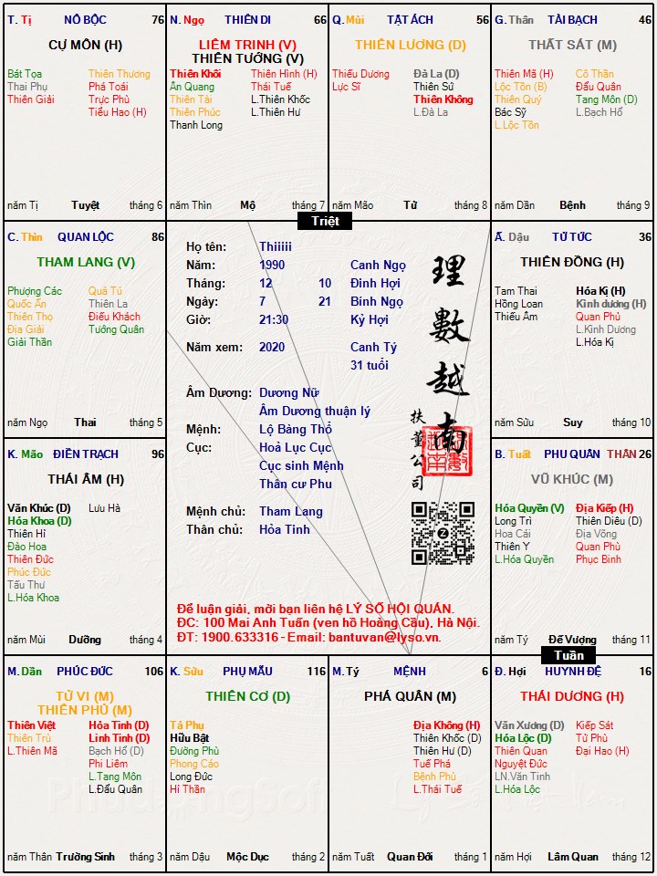 Hình ảnh