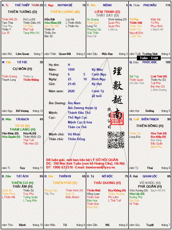 Hình ảnh