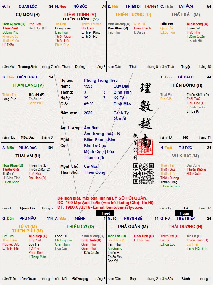 Hình ảnh