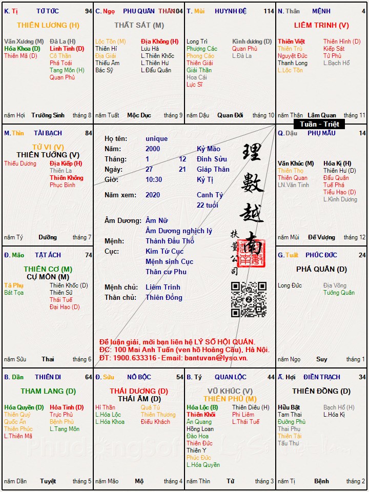 Hình ảnh