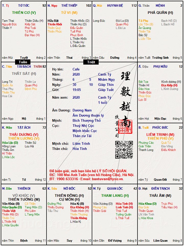 Hình ảnh