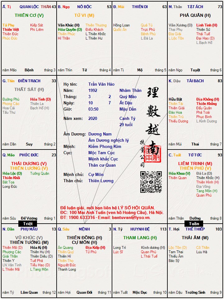 Hình ảnh