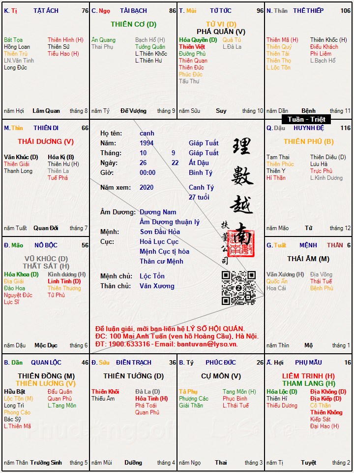 Hình ảnh
