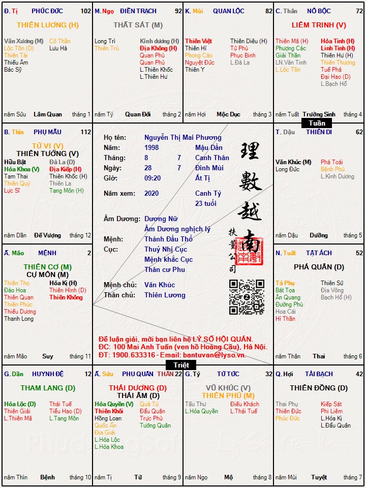 Hình ảnh