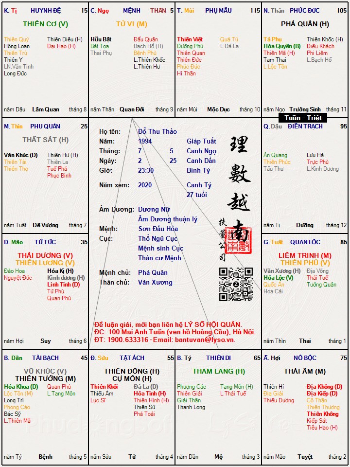 Hình ảnh