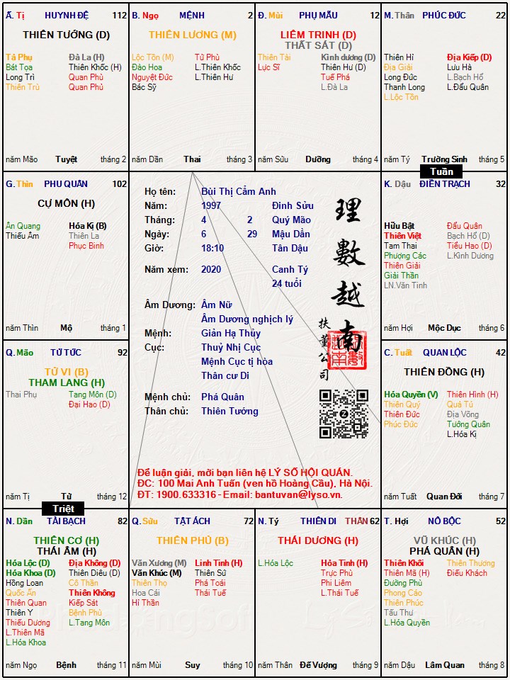 Hình ảnh