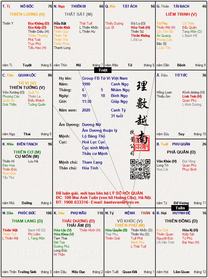Hình ảnh