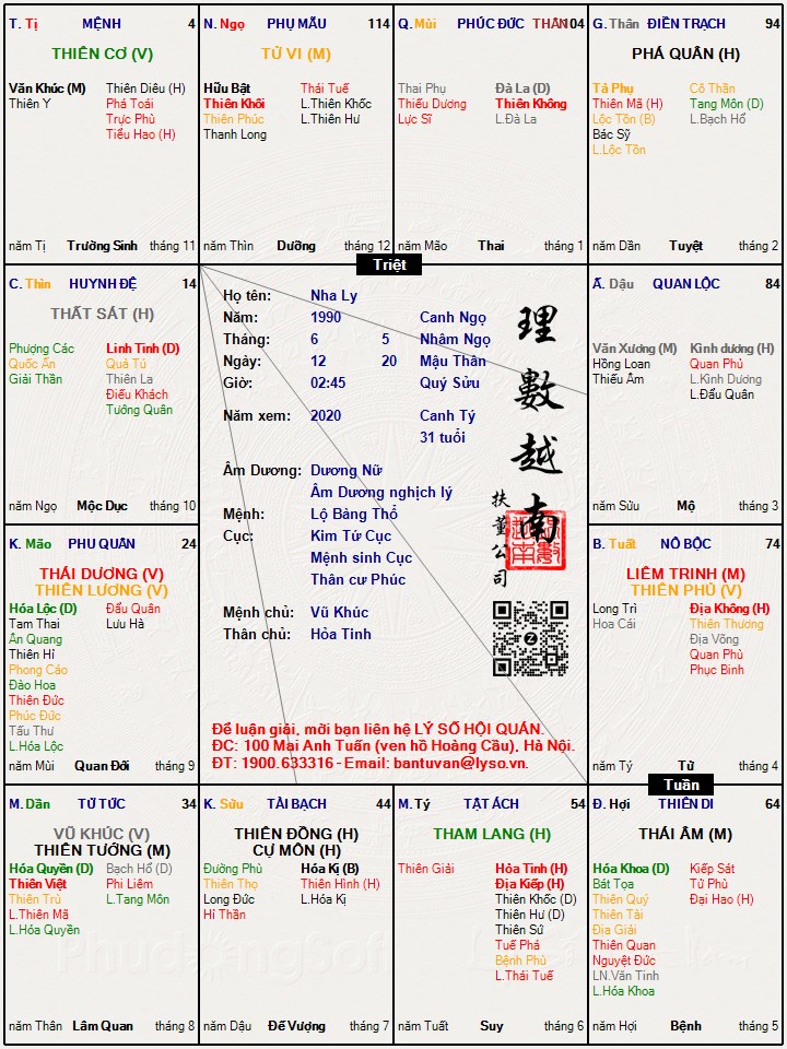 Hình ảnh