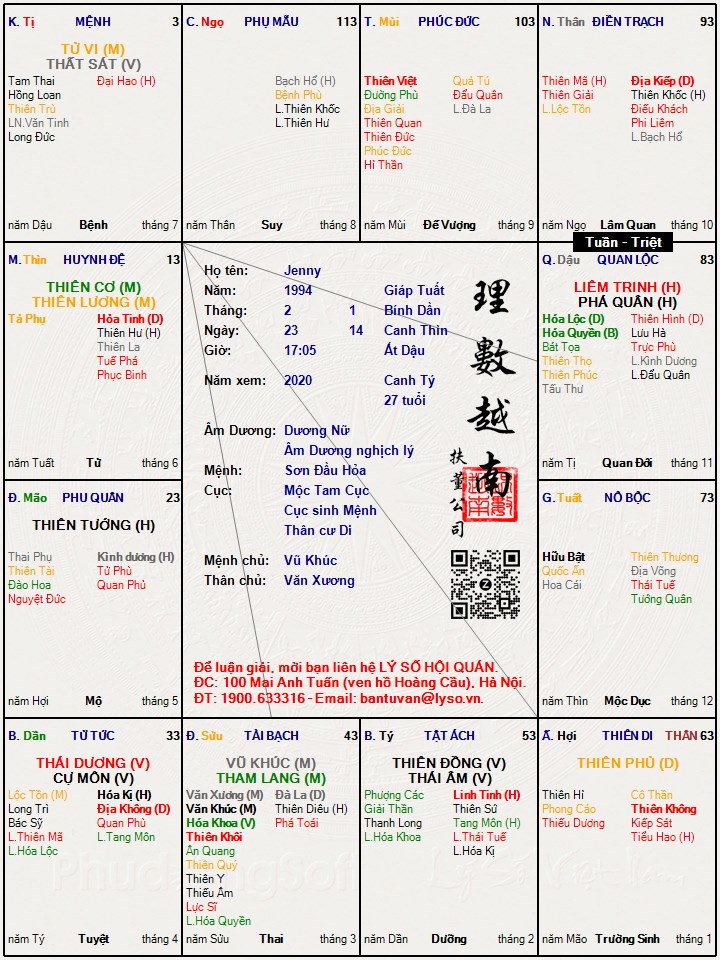 Hình ảnh