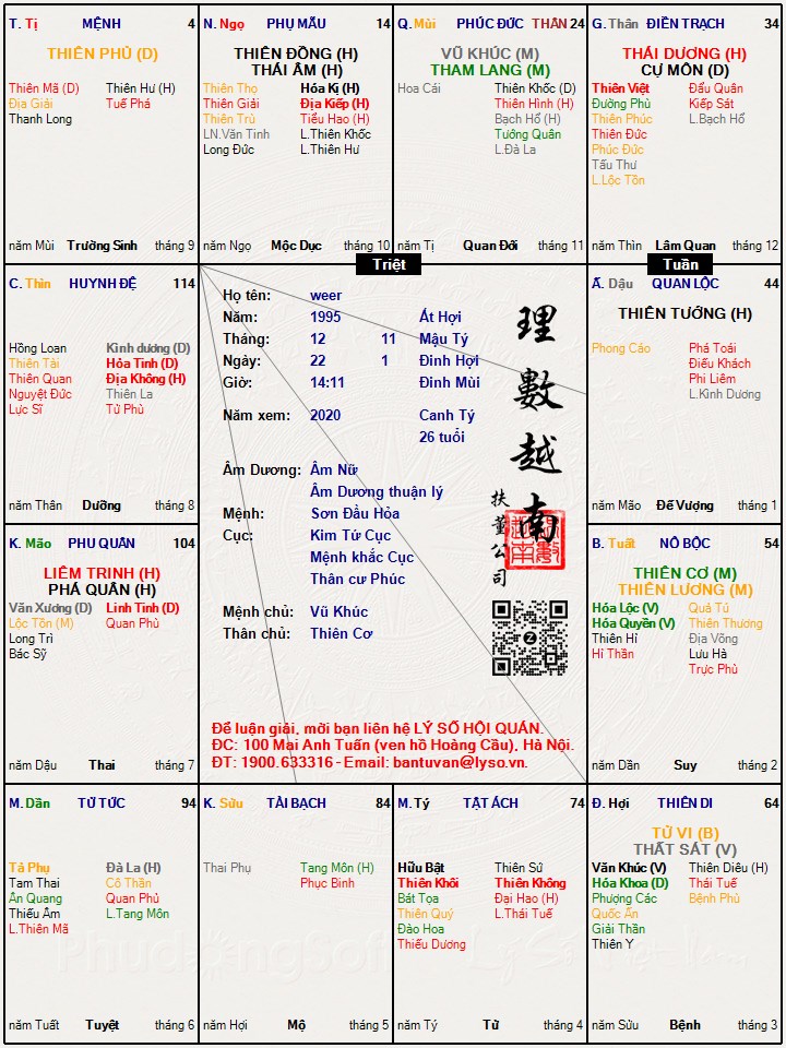 Hình ảnh
