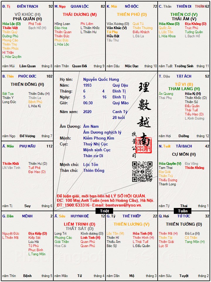 Hình ảnh