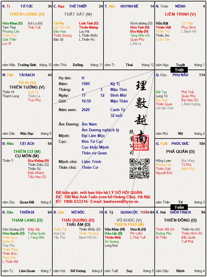 Hình ảnh