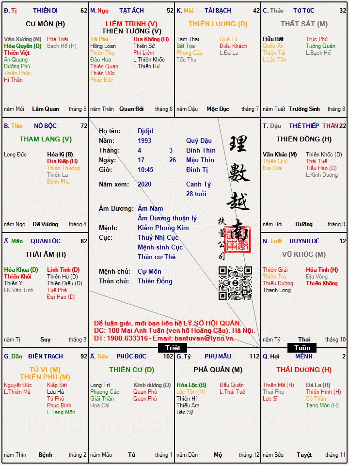 Hình ảnh