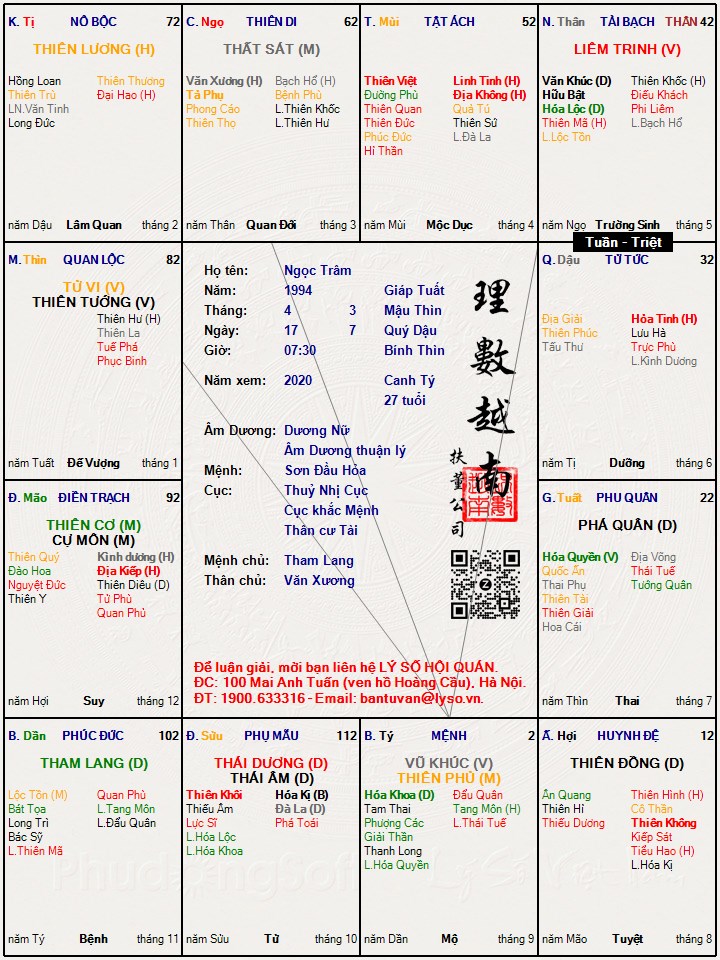 Hình ảnh