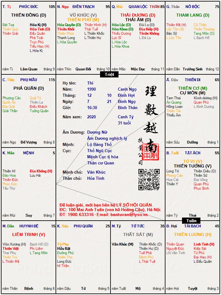 Hình ảnh