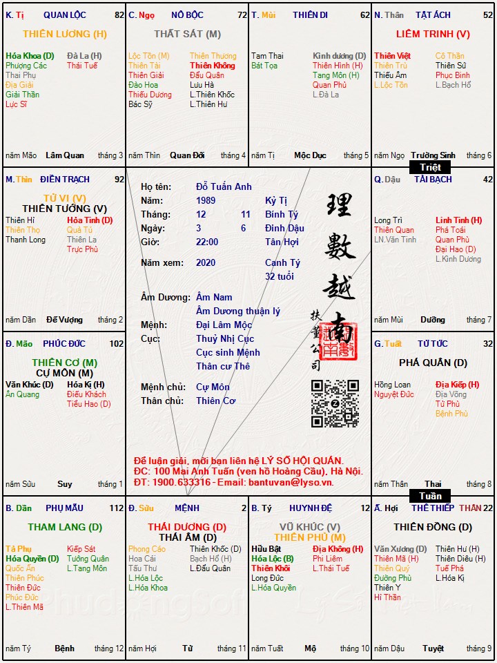 Hình ảnh