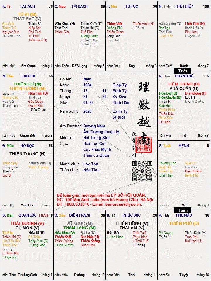 Hình ảnh