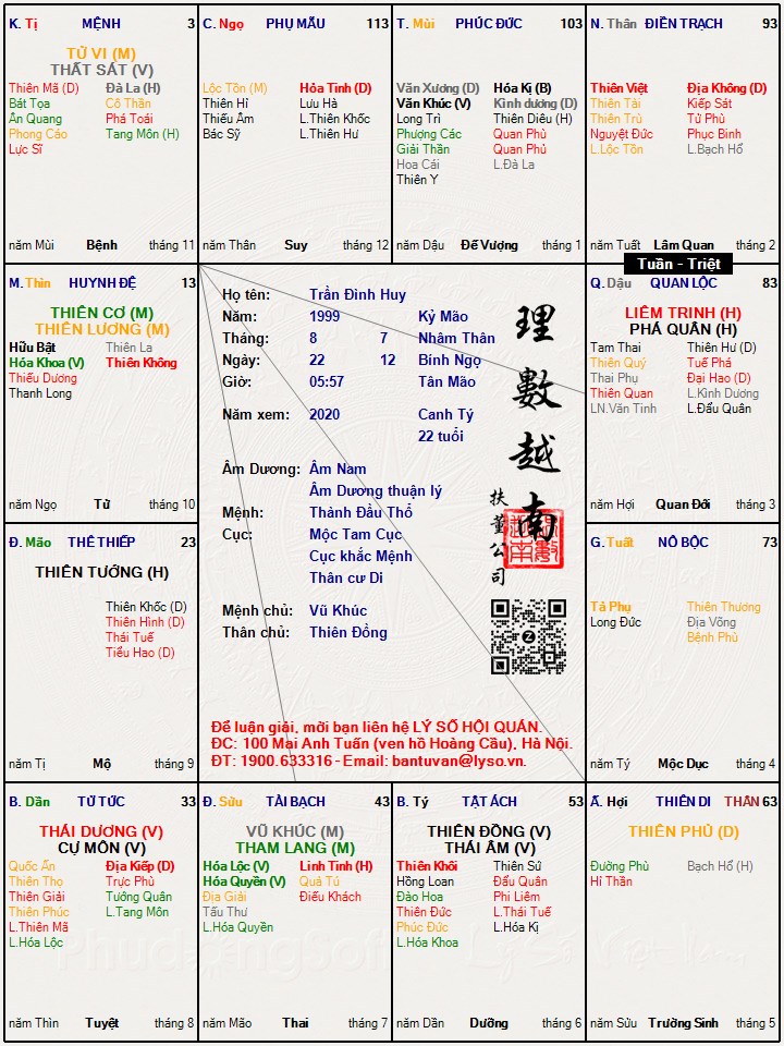 Hình ảnh