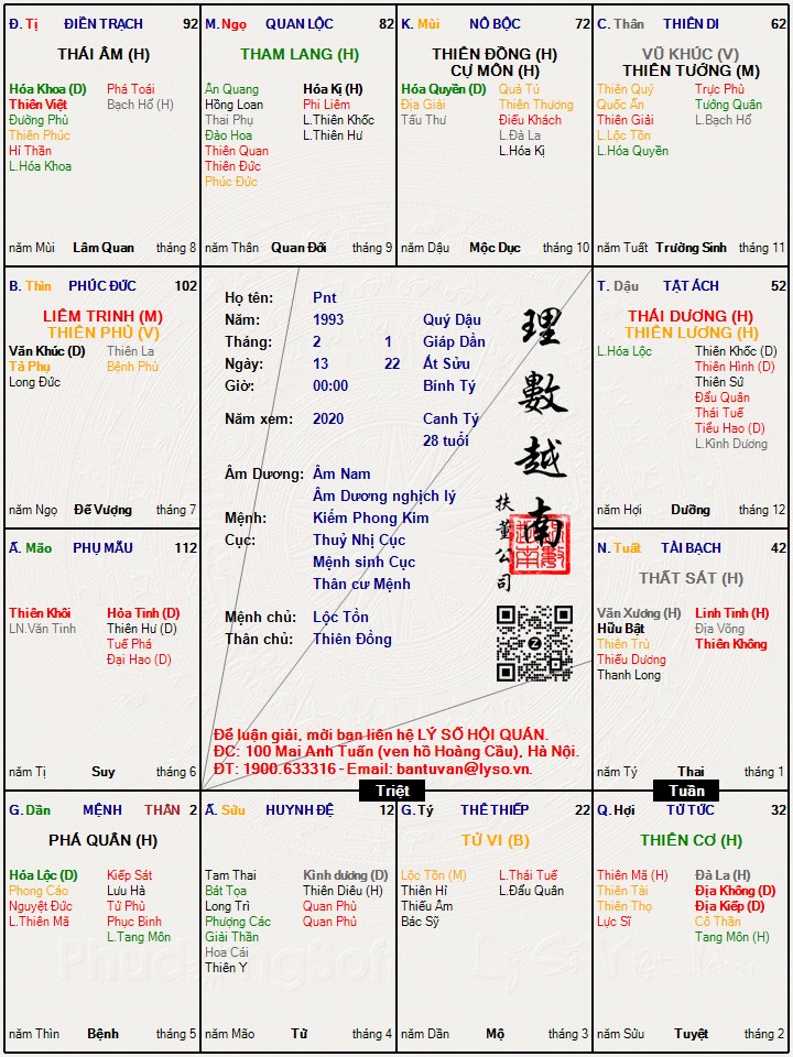Hình ảnh