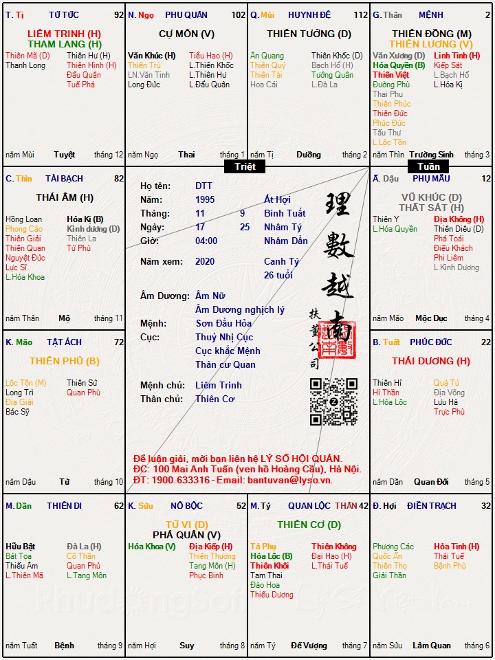 Hình ảnh