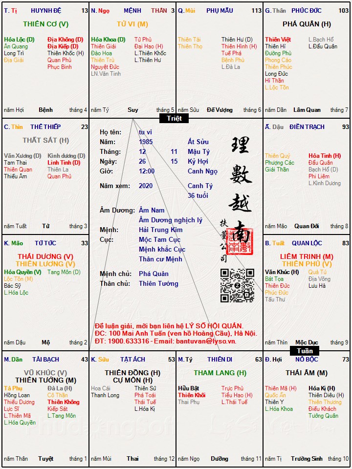 Hình ảnh