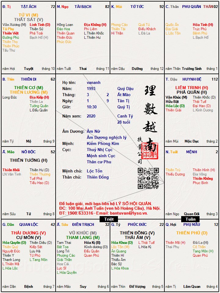 Hình ảnh