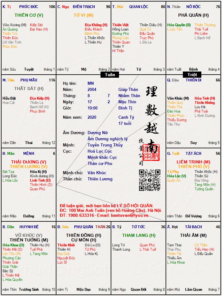 Hình ảnh