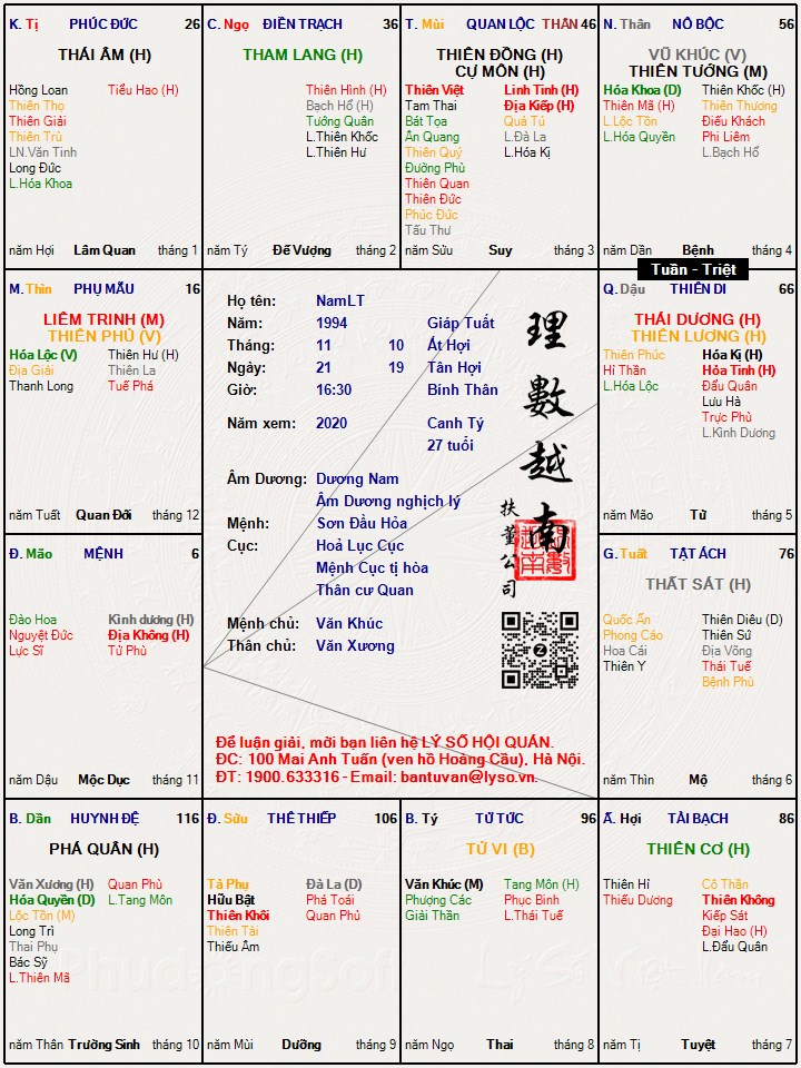 Hình ảnh