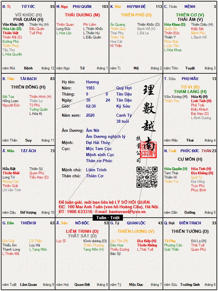 Hình ảnh