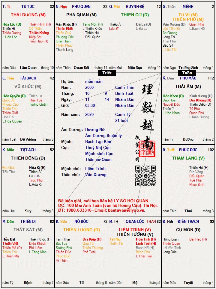 Hình ảnh