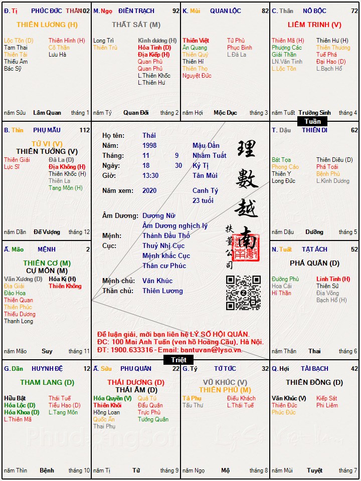 Hình ảnh