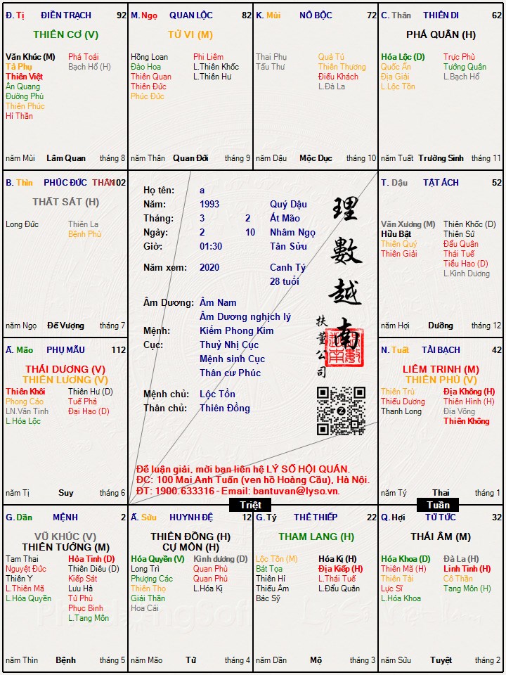 Hình ảnh